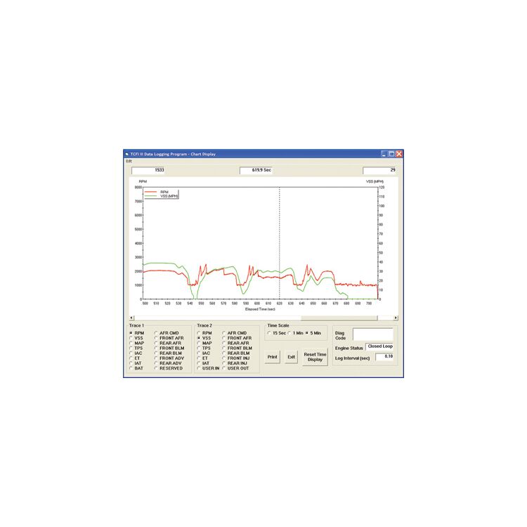 Daytona Twin Tec Twin Tuner II For Harley 2001-2013 - Image 2